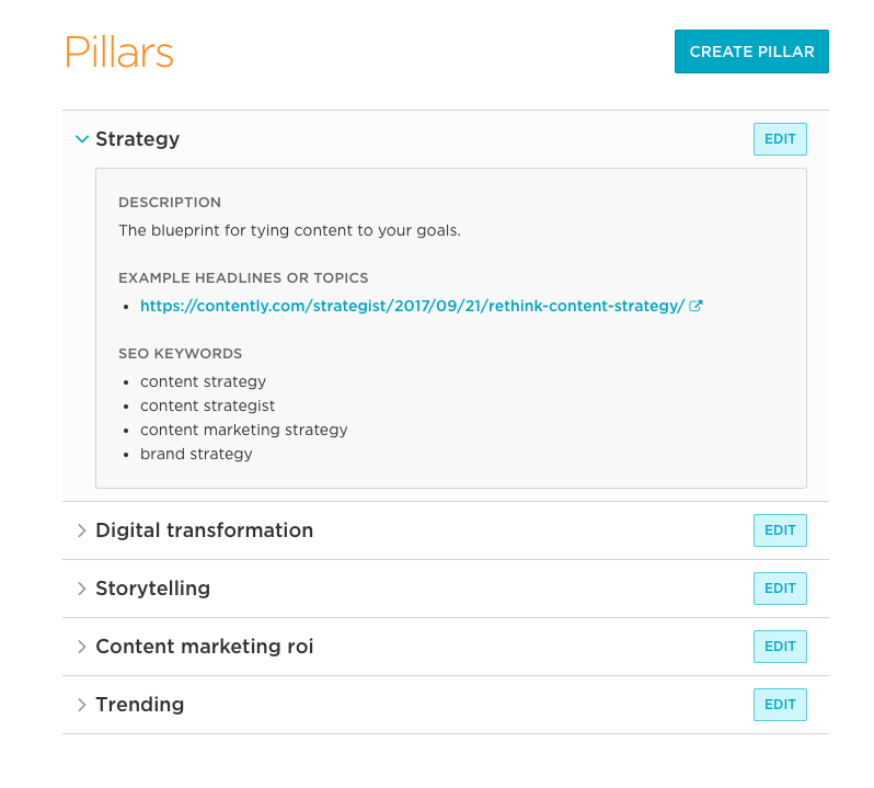 This is a graphic of Content Pillars, with a drop down being shared of the strategy pillar. It is used in an article about content marketing platforms, like Contently.